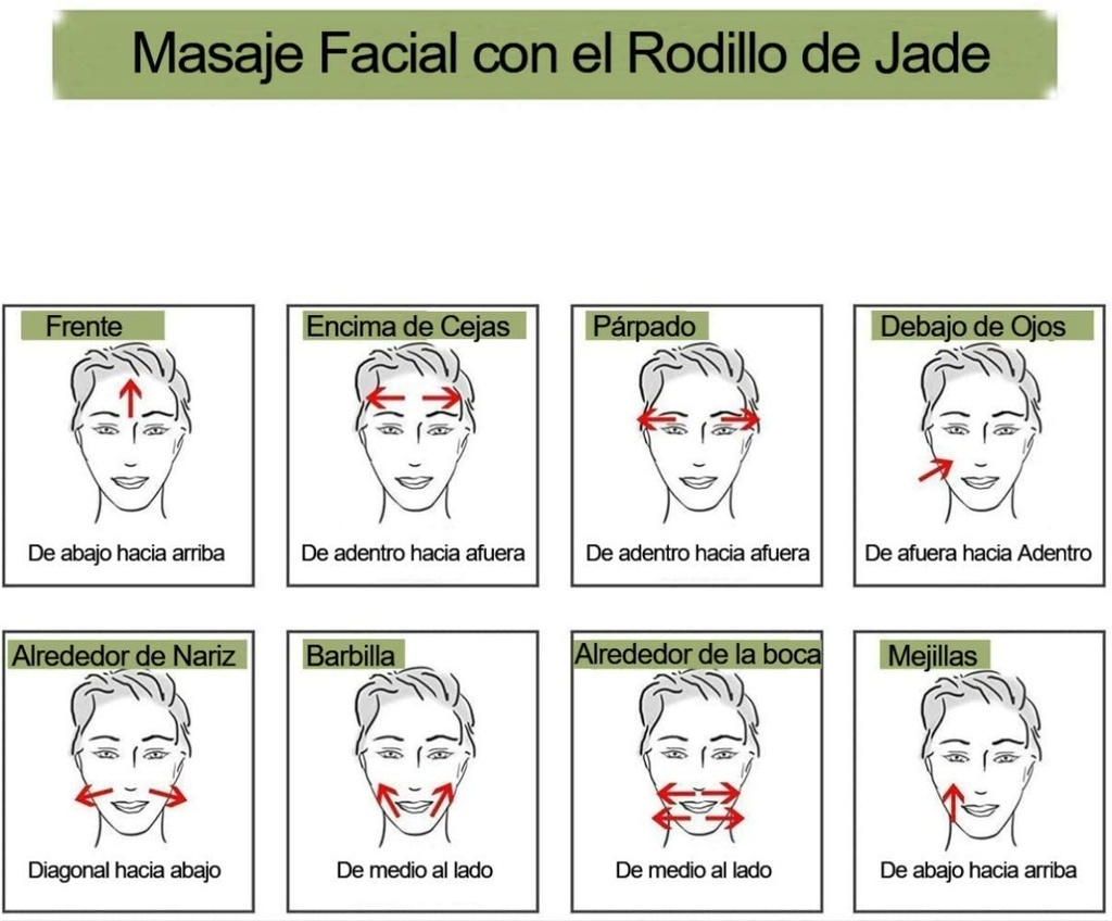 Roller De Jade 100% Natural Facial Tonificante Adelgazante